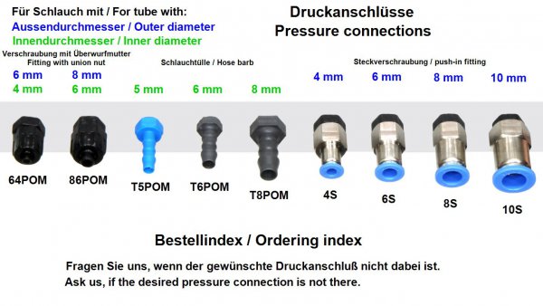 Pressure connections